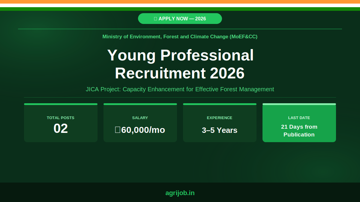MoEF&CC Young Professional Recruitment 2026 Notification Banner – agrijob.in