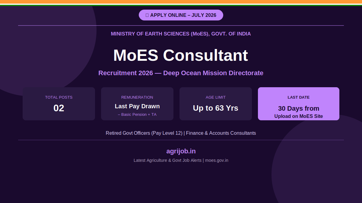 MoES Consultant Recruitment 2026 Notification Banner – agrijob.in
