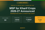 MSP Kharif Crops 2026-27 Notification Banner – agrijob.in