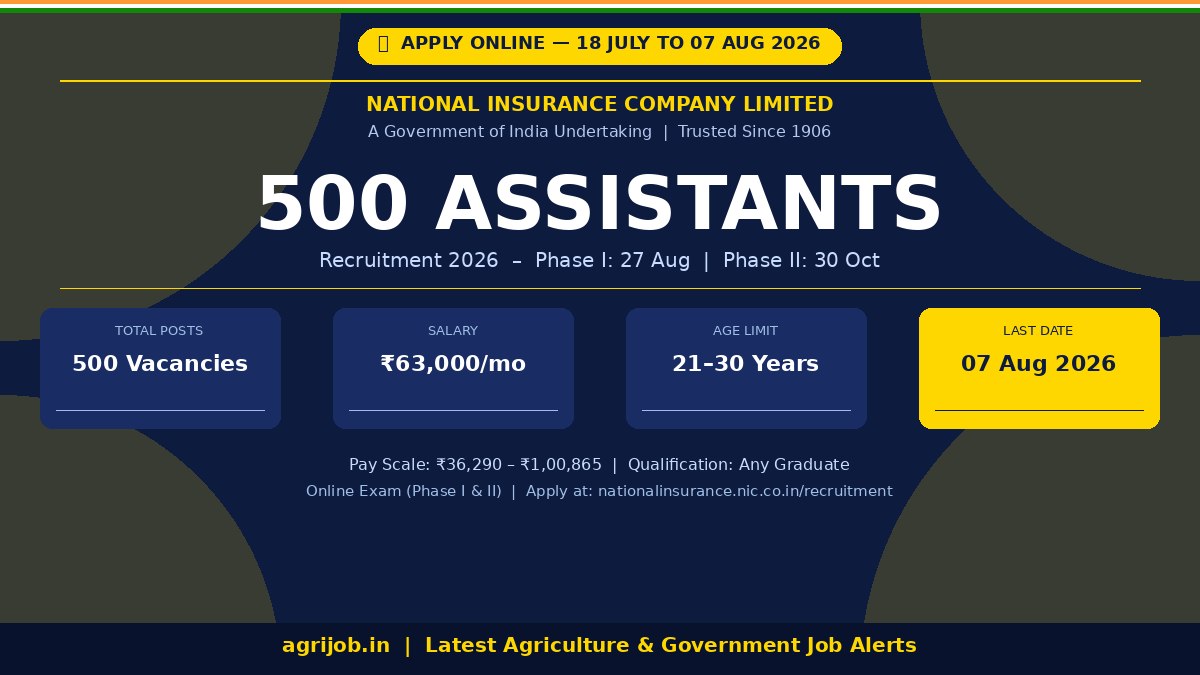 National Insurance Assistant Recruitment 2026 Notification Banner – agrijob.in