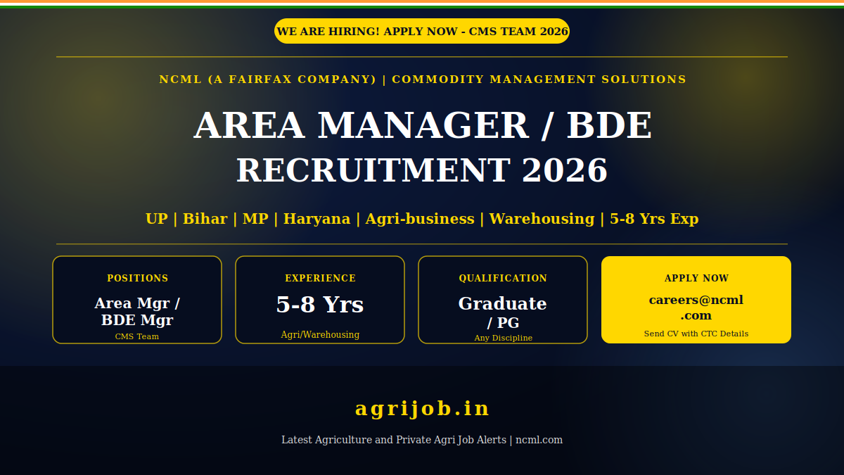NCML Area Manager Business Development Recruitment 2026 Notification Banner – agrijob.in