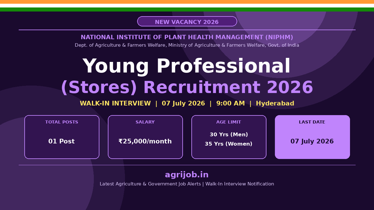 NIPHM Young Professional Stores Recruitment 2026 Notification Banner – agrijob.in