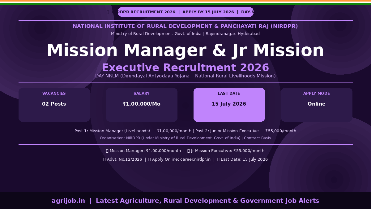 NIRDPR Mission Manager Recruitment 2026 Notification Banner – agrijob.in