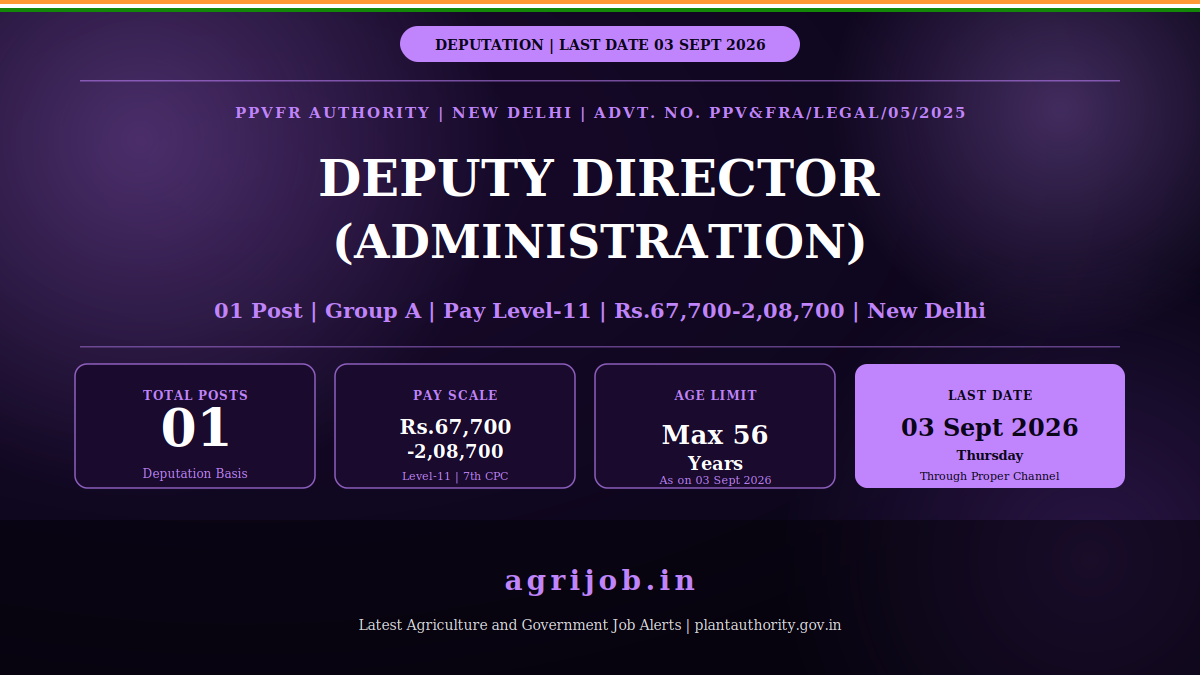 PPVFRA Deputy Director Administration Recruitment 2026 Notification Banner – agrijob.in