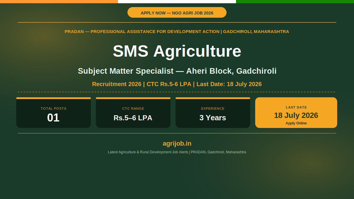 PRADAN SMS Agriculture Recruitment 2026 Notification Banner – agrijob.in