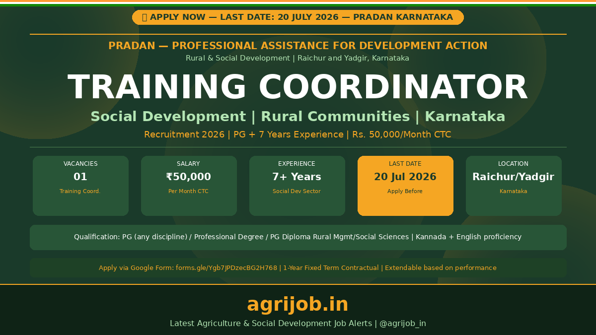 PRADAN Training Coordinator Recruitment 2026 Notification Banner – agrijob.in