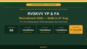 RVSKVV YP FA Recruitment 2026 Notification Banner – agrijob.in