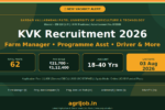 SVPUAT Meerut Recruitment 2026 Notification Banner – agrijob.in