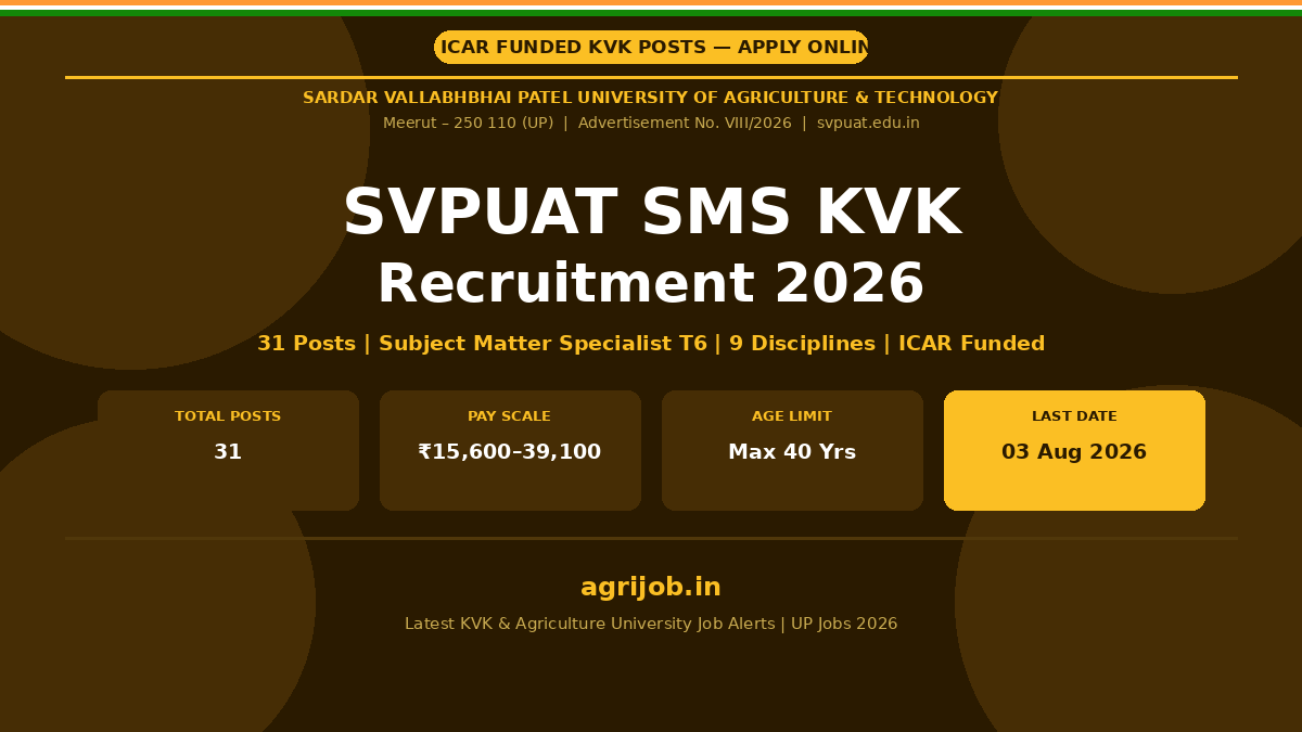 SVPUAT SMS KVK Recruitment 2026 Notification Banner – agrijob.in