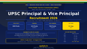 UPSC Principal Vice Principal Recruitment 2026 Notification Banner – agrijob.in