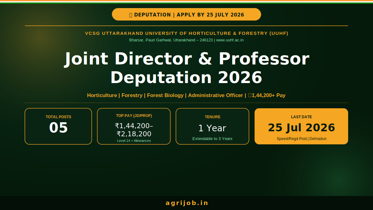 VCSG UUHF Deputation Recruitment 2026 Notification Banner – agrijob.in