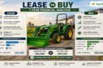 Farm Equipment Lease vs Buy Analysis 2026 Which Option Makes More Financial Sense Over 7 Years