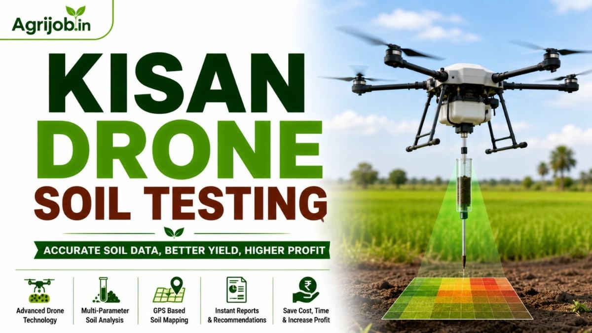 Kisan Drone Soil Testing