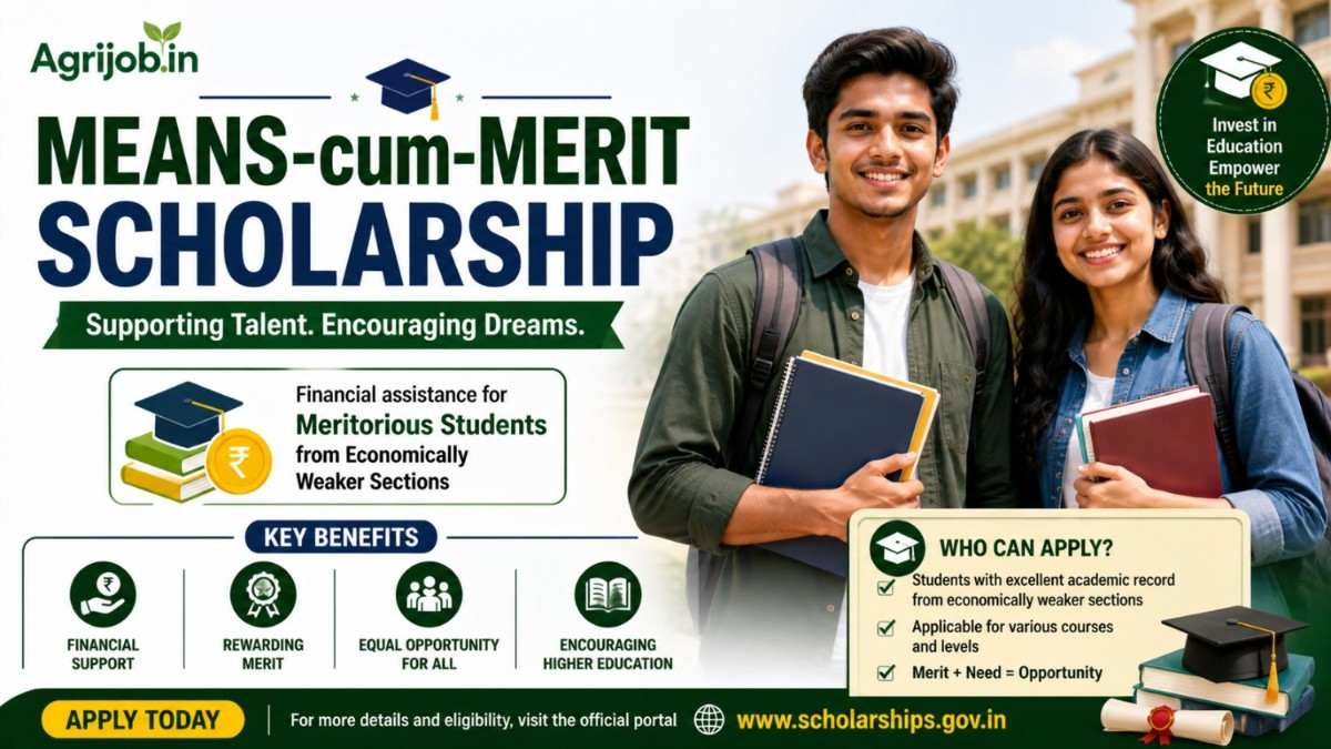 Means-cum-Merit Scholarship 2026