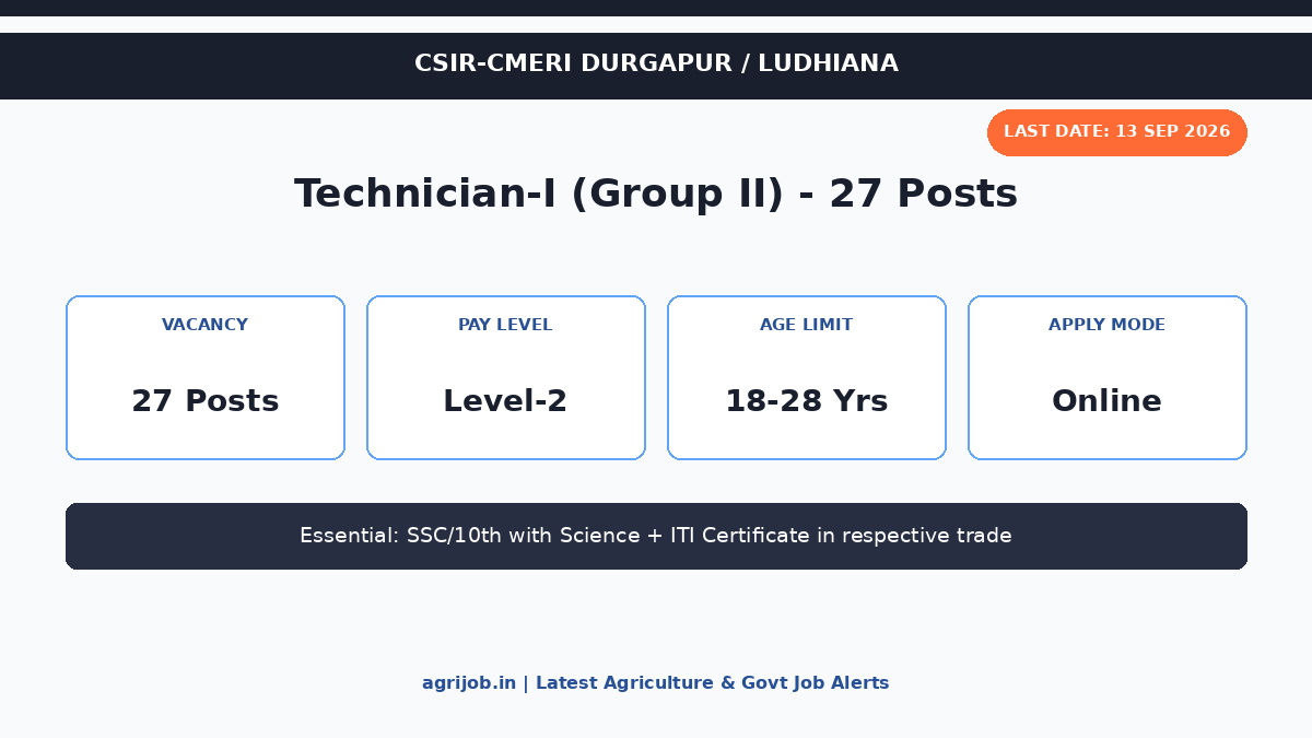 CSIR CMERI Technician I Recruitment 2026 Vacancy Overview Infographic - agrijob.in