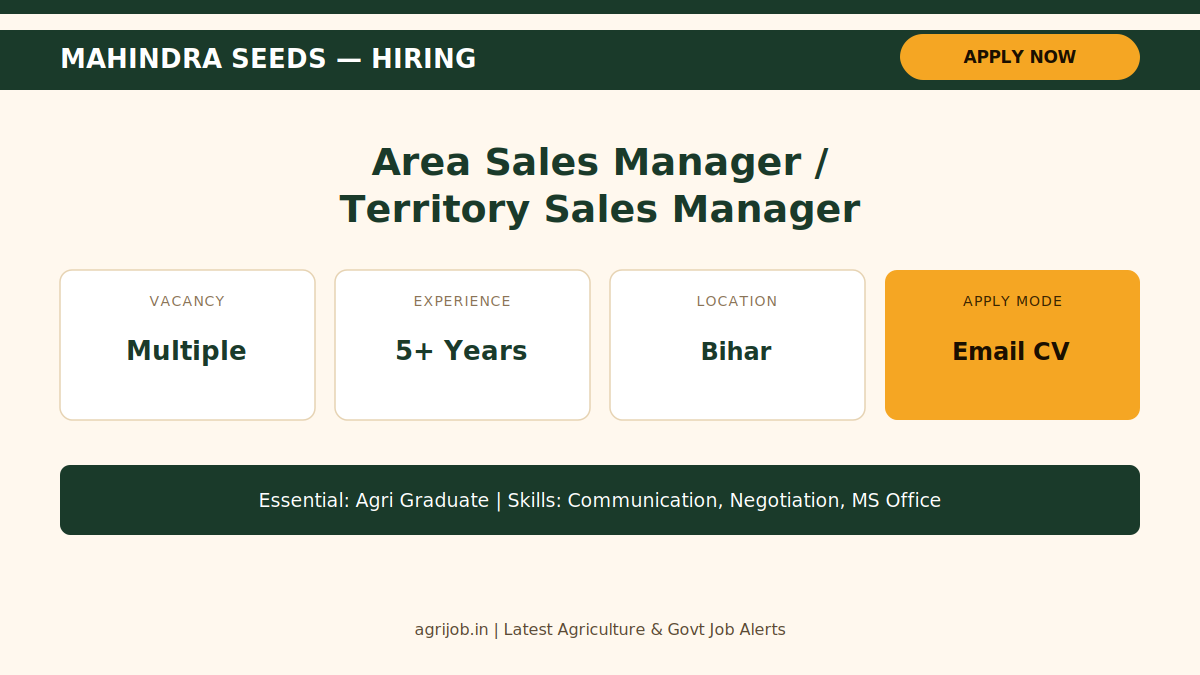 Mahindra Seeds Recruitment 2026 Vacancy Overview Infographic – agrijob.in