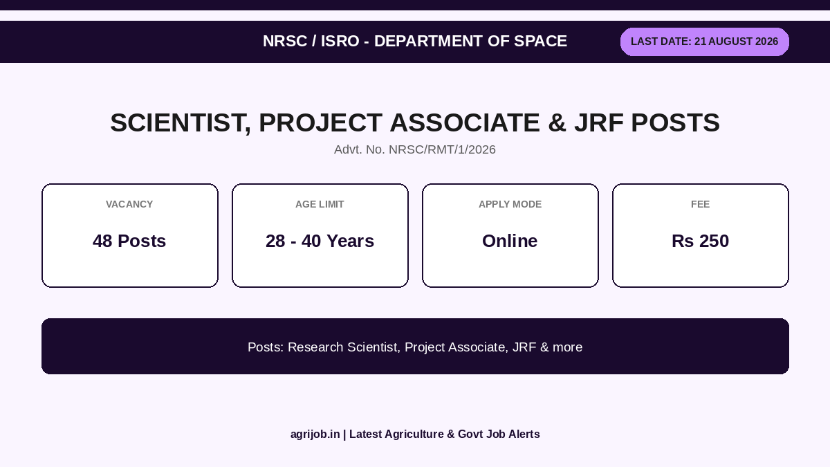 NRSC Recruitment 2026 Vacancy Overview Infographic – agrijob.in