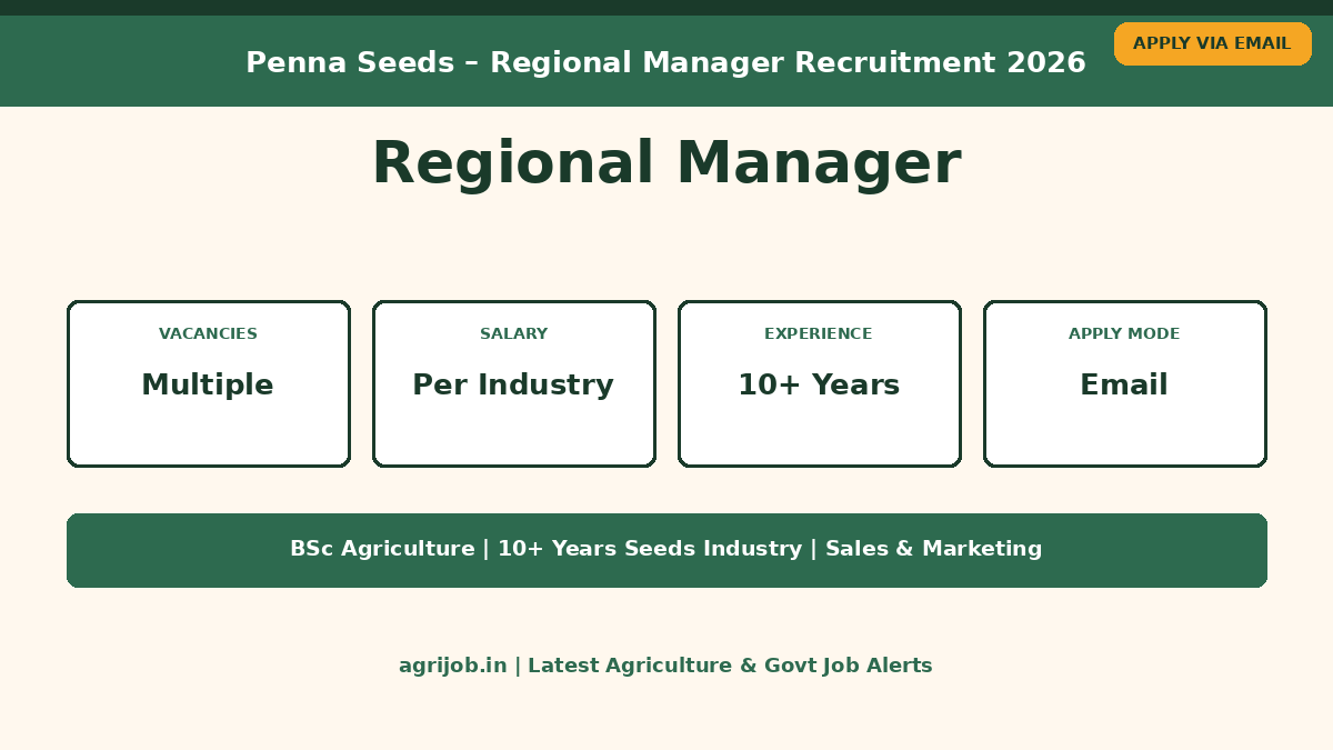 Penna Seeds Regional Manager Recruitment 2026 Vacancy Overview Infographic – agrijob.in