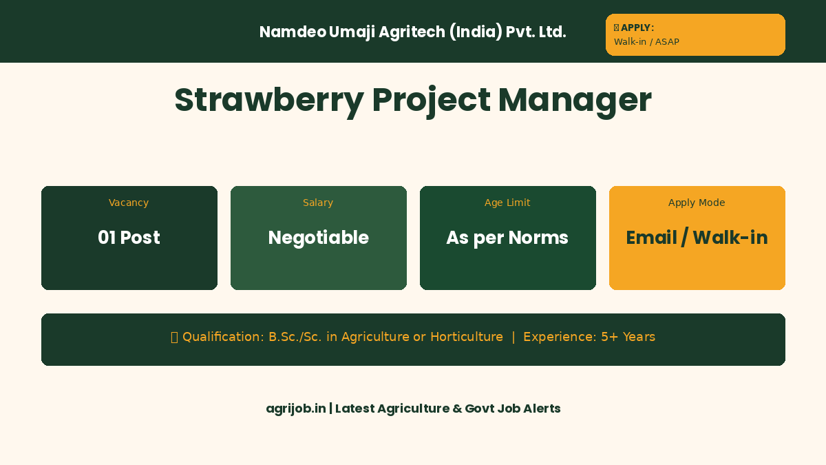 Strawberry Project Manager Job 2026 Vacancy Overview Infographic – agrijob.in
