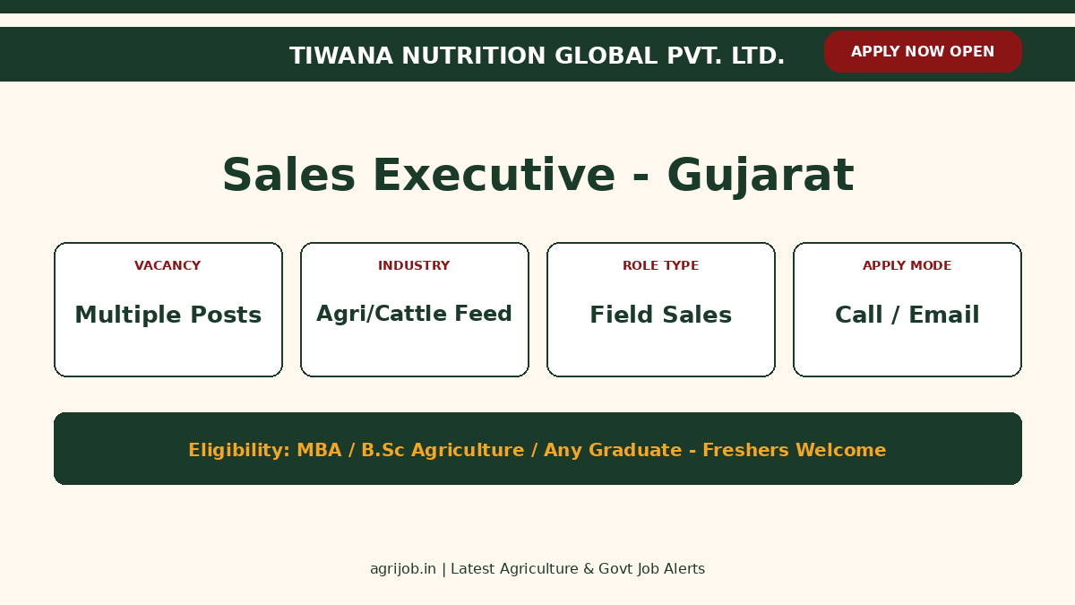 Sales Executive Recruitment 2026 Vacancy Overview Infographic - agrijob.in