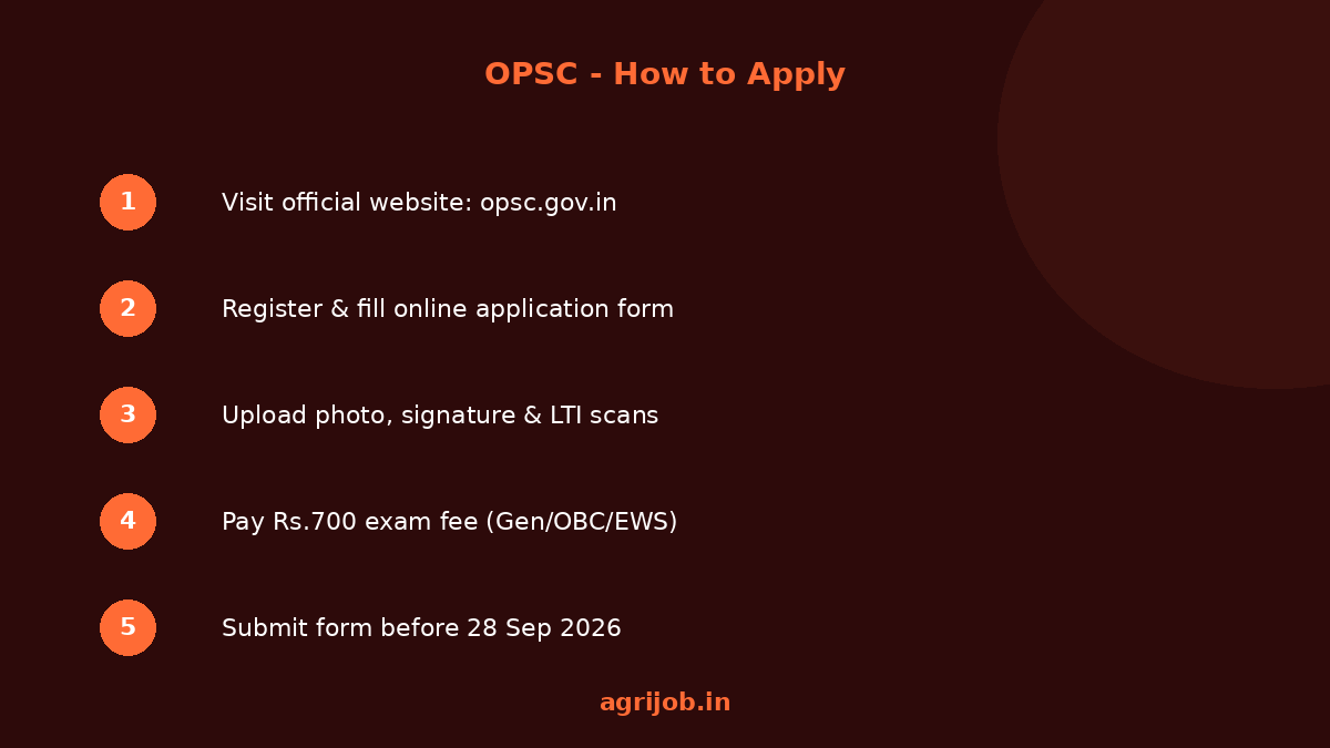 Assistant Public Prosecutor Recruitment 2026 How to Apply Step Guide - agrijob.in