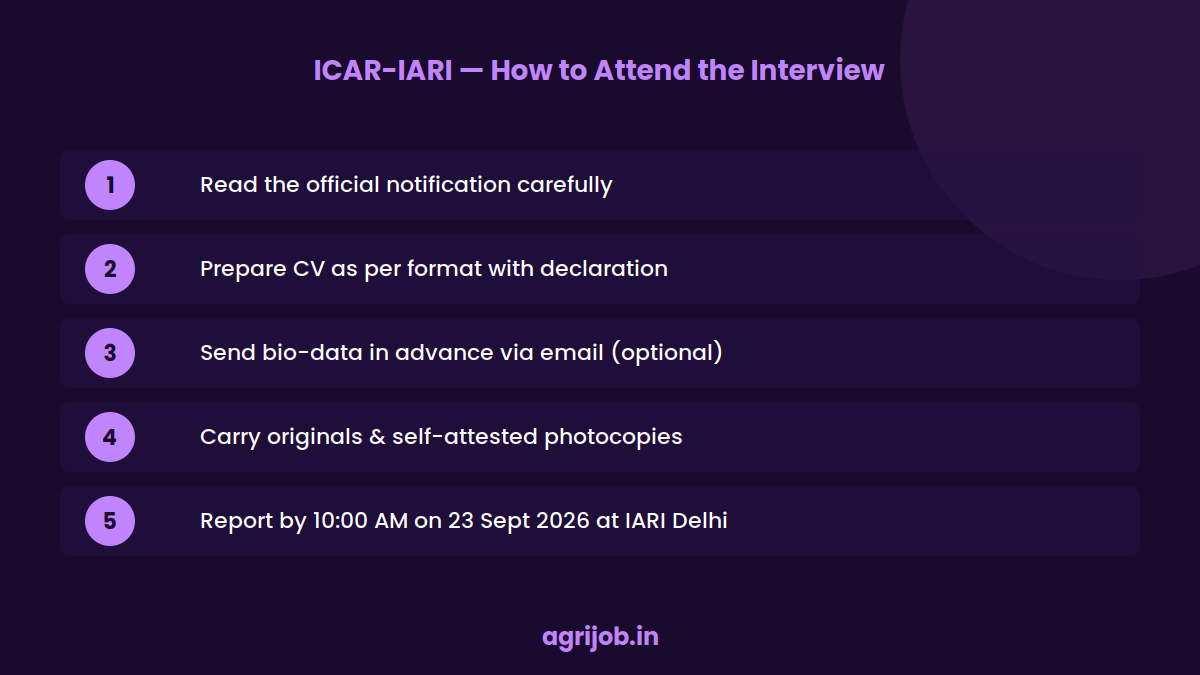 ICAR Young Professional II Recruitment 2026 How to Apply Step Guide – agrijob.in