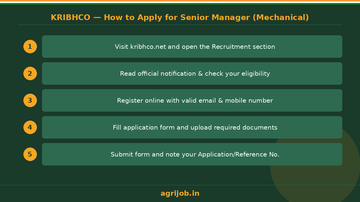 KRIBHCO Senior Manager Mechanical Recruitment 2026 How to Apply Step Guide – agrijob.in