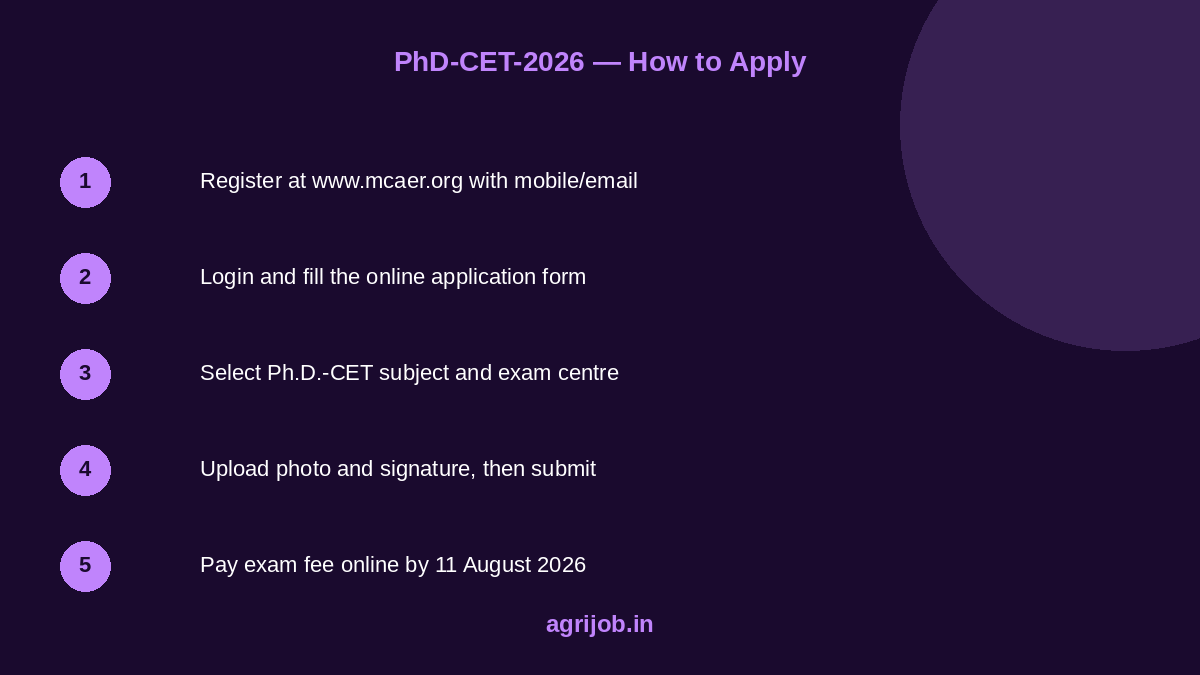 Maharashtra Agriculture PhD CET Recruitment 2026 How to Apply Step Guide - agrijob.in