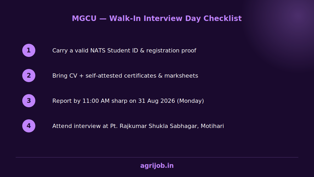 MGCU NATS Apprentice Recruitment 2026 Walk-In Interview Checklist – agrijob.in