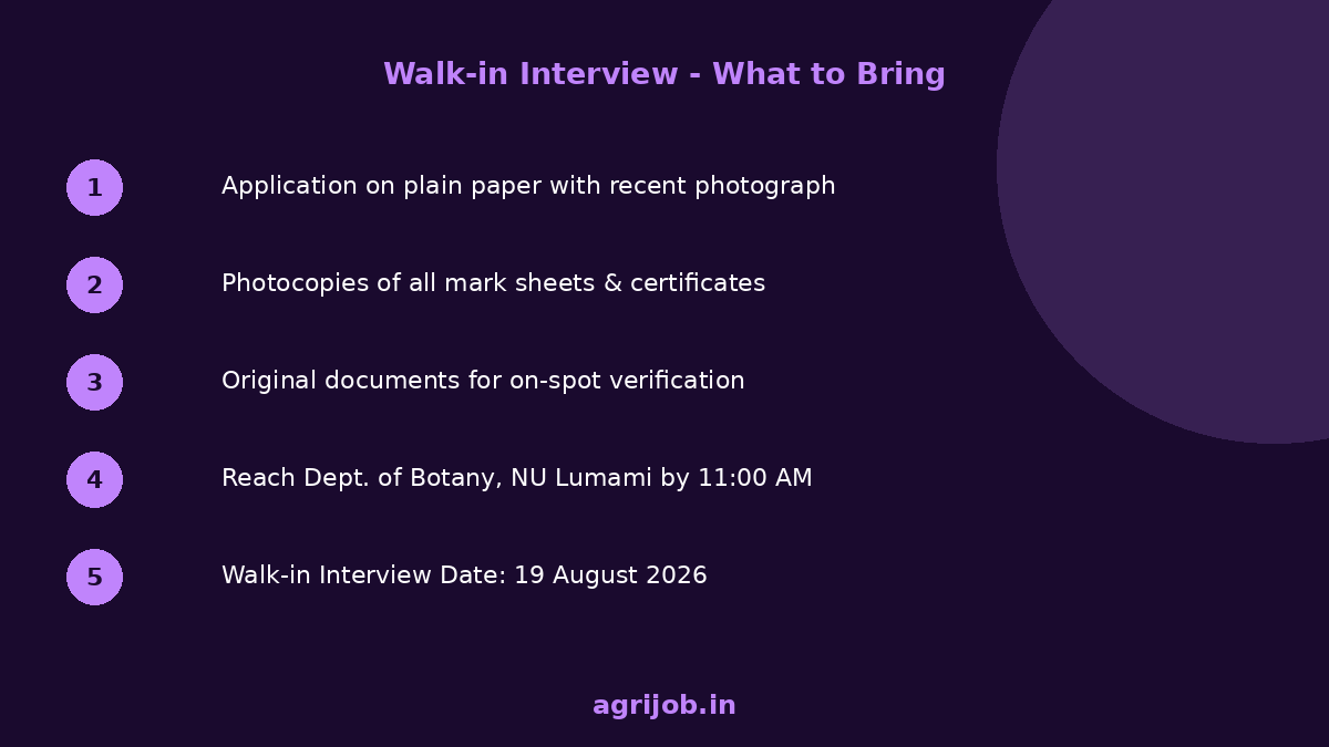 Nagaland University Project Associate 2026 Walk-in Interview Step Guide – agrijob.in