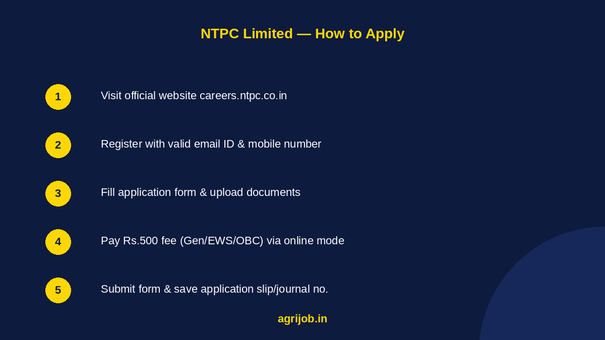 NTPC Deputy Manager Recruitment 2026 How to Apply Step Guide – agrijob.in