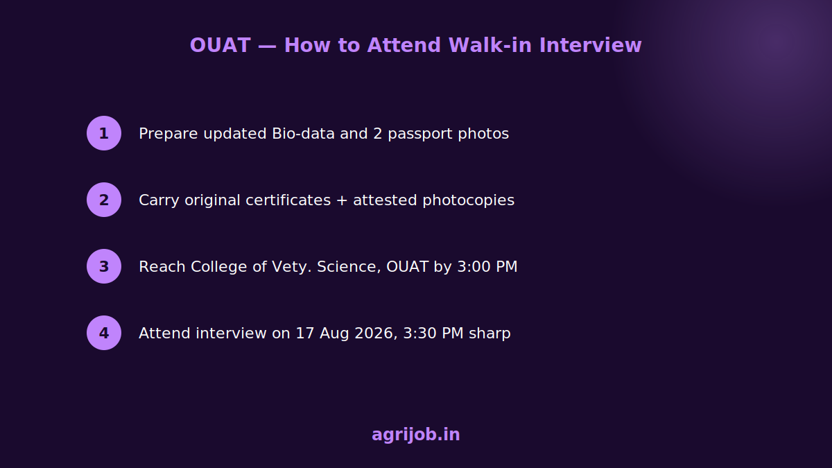 OUAT Project Fellow Recruitment 2026 How to Apply Step Guide – agrijob.in