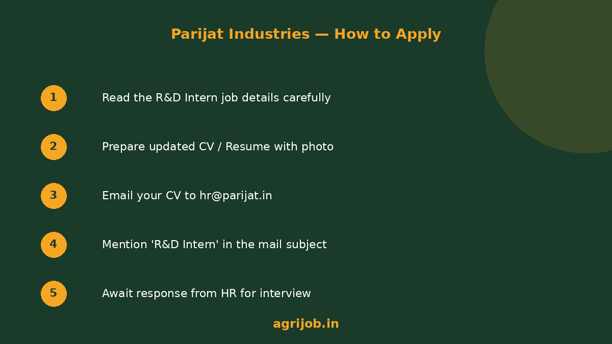 Parijat R&D Intern Recruitment 2026 How to Apply Step Guide – agrijob.in