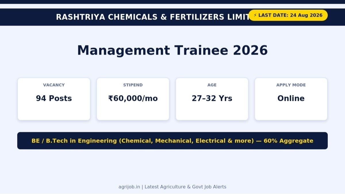 RCF Management Trainee Recruitment 2026 How to Apply Step Guide – agrijob.in