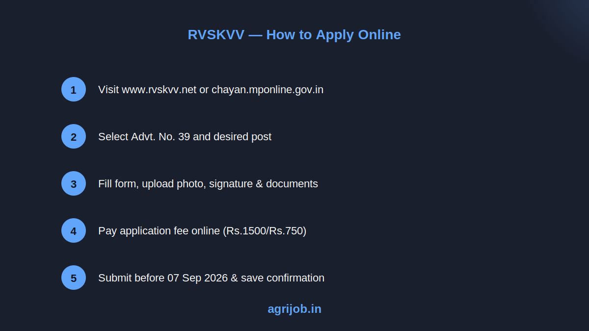 RVSKVV Assistant Professor Recruitment 2026 How to Apply Step Guide - agrijob.in