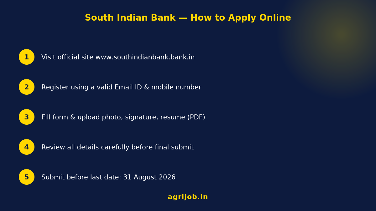 South Indian Bank Junior Officer Recruitment 2026 How to Apply Step Guide – agrijob.in