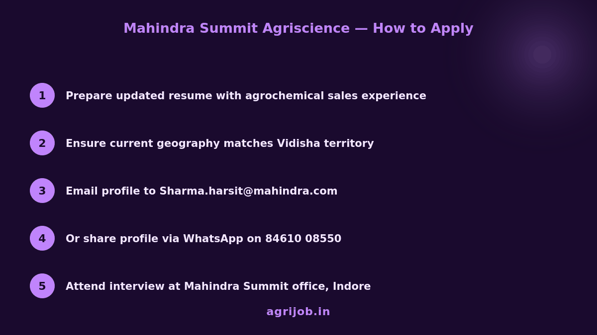 Sr. Territory Manager Recruitment 2026 How to Apply Step Guide - agrijob.in