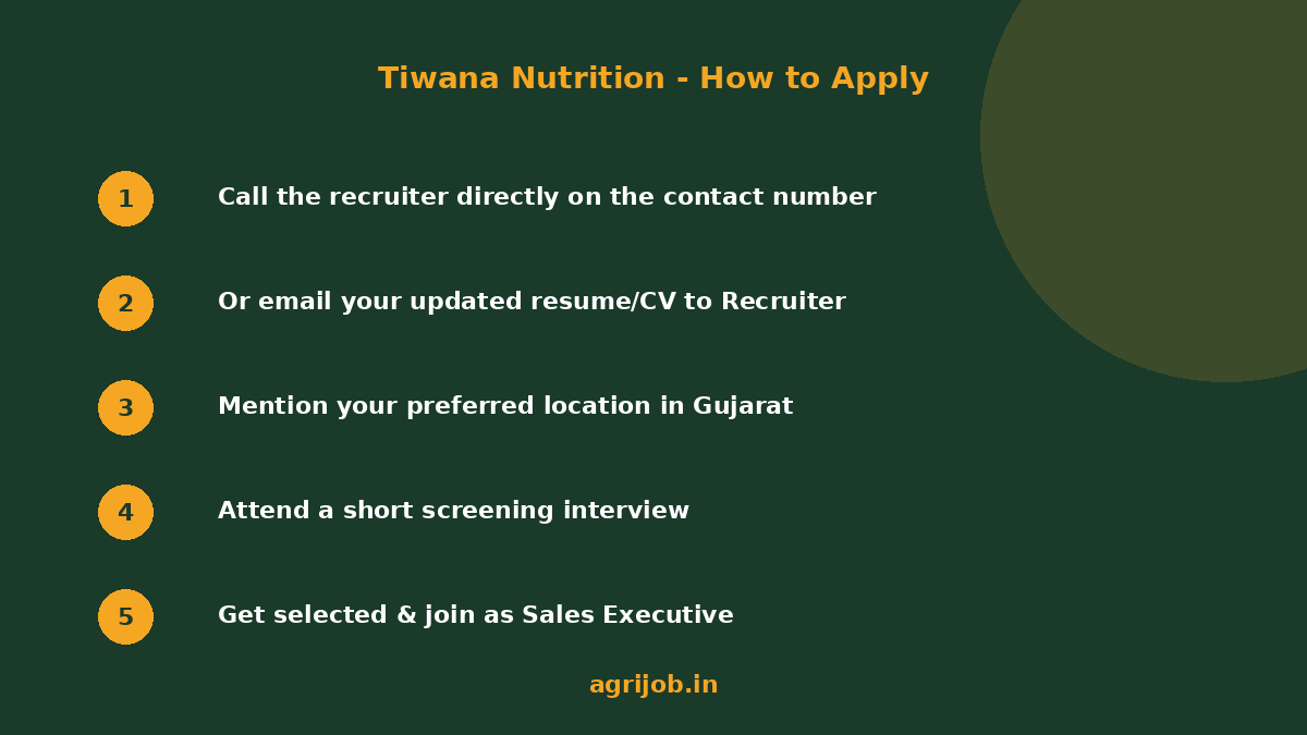 Sales Executive Recruitment 2026 How to Apply Step Guide - agrijob.in