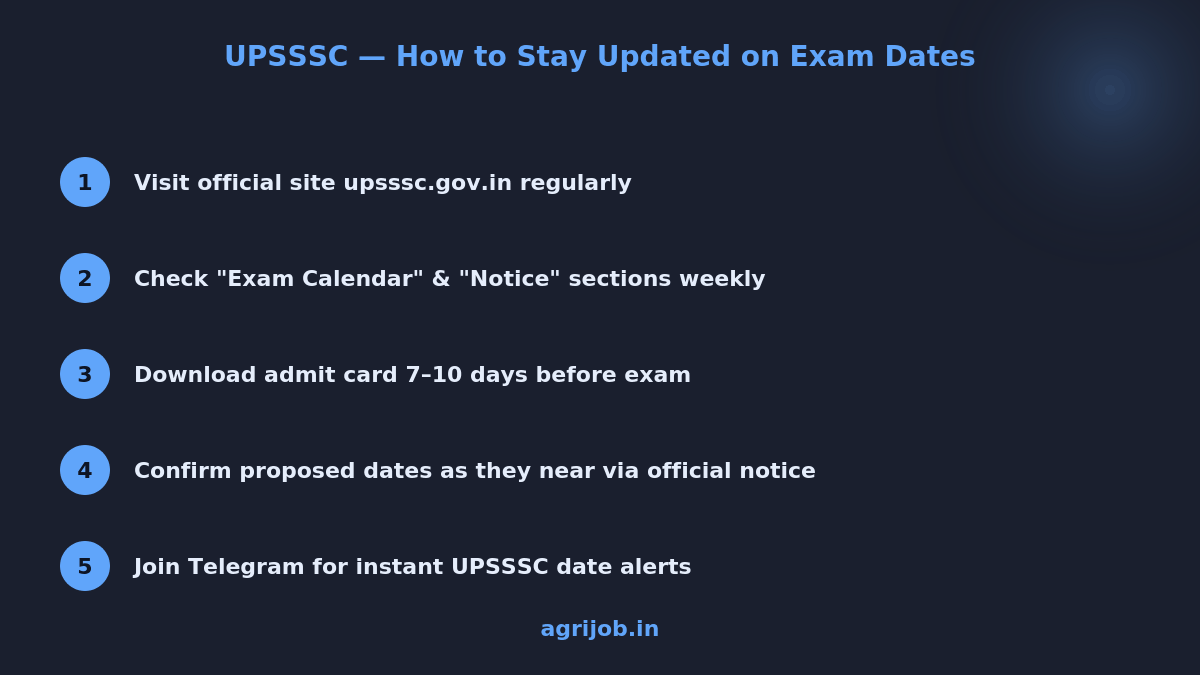 UPSSSC Exam Calendar 2026 How to Stay Updated Guide - agrijob.in