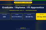 AAI Apprentice Recruitment 2026 Notification Banner – agrijob.in