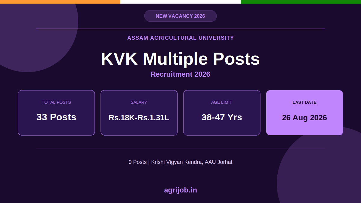 AAU KVK Recruitment 2026 Notification Banner – agrijob.in
