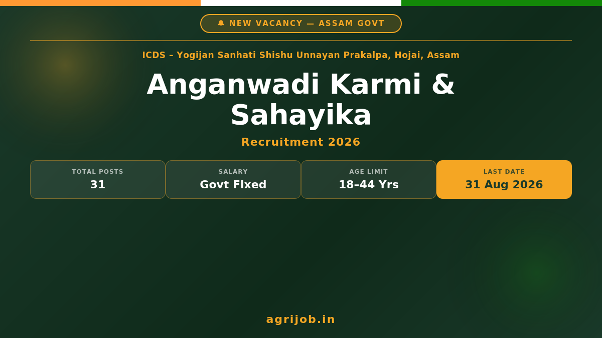 Anganwadi Recruitment Hojai 2026 Notification Banner – agrijob.in