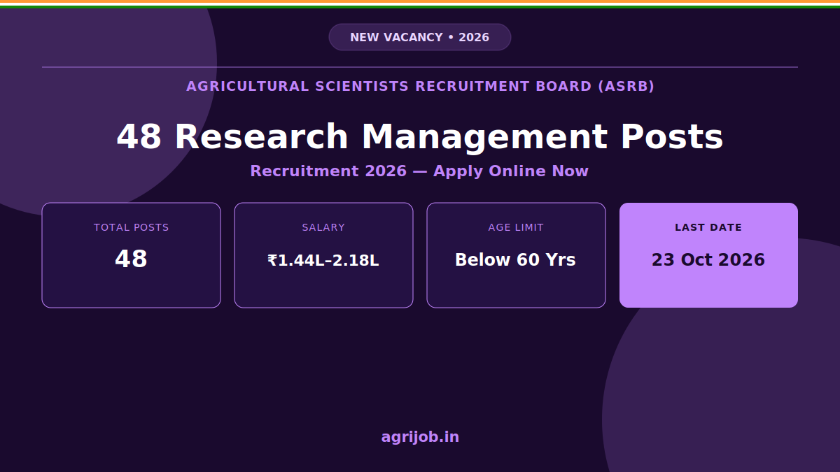 ASRB RMP Recruitment 2026 Notification Banner – agrijob.in