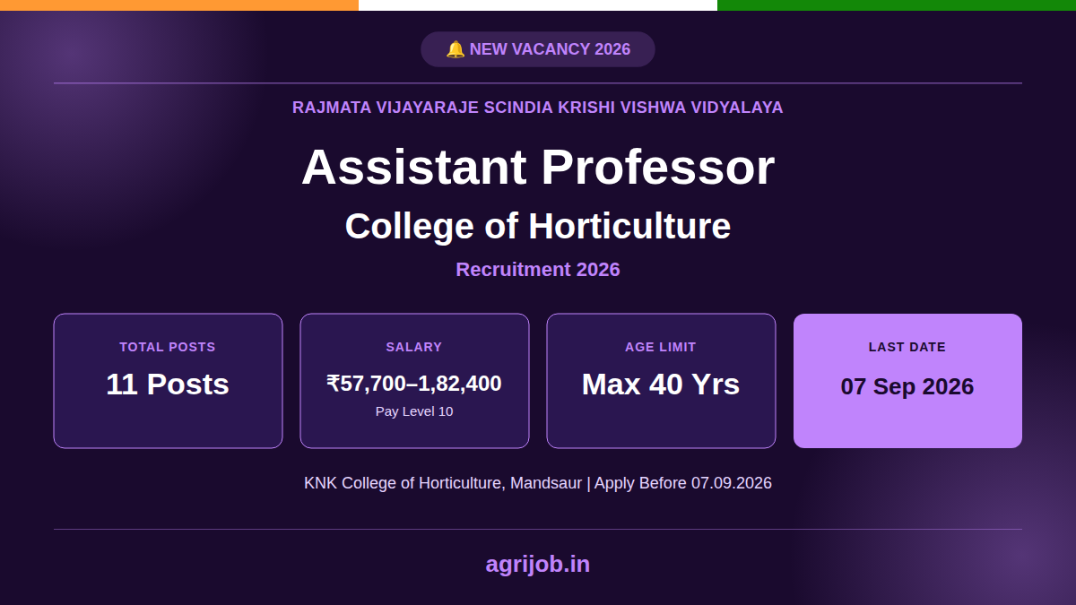 Assistant Professor Recruitment 2026 Notification Banner – agrijob.in