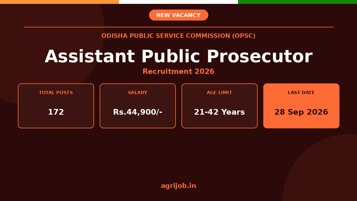 Assistant Public Prosecutor Recruitment 2026 Notification Banner - agrijob.in