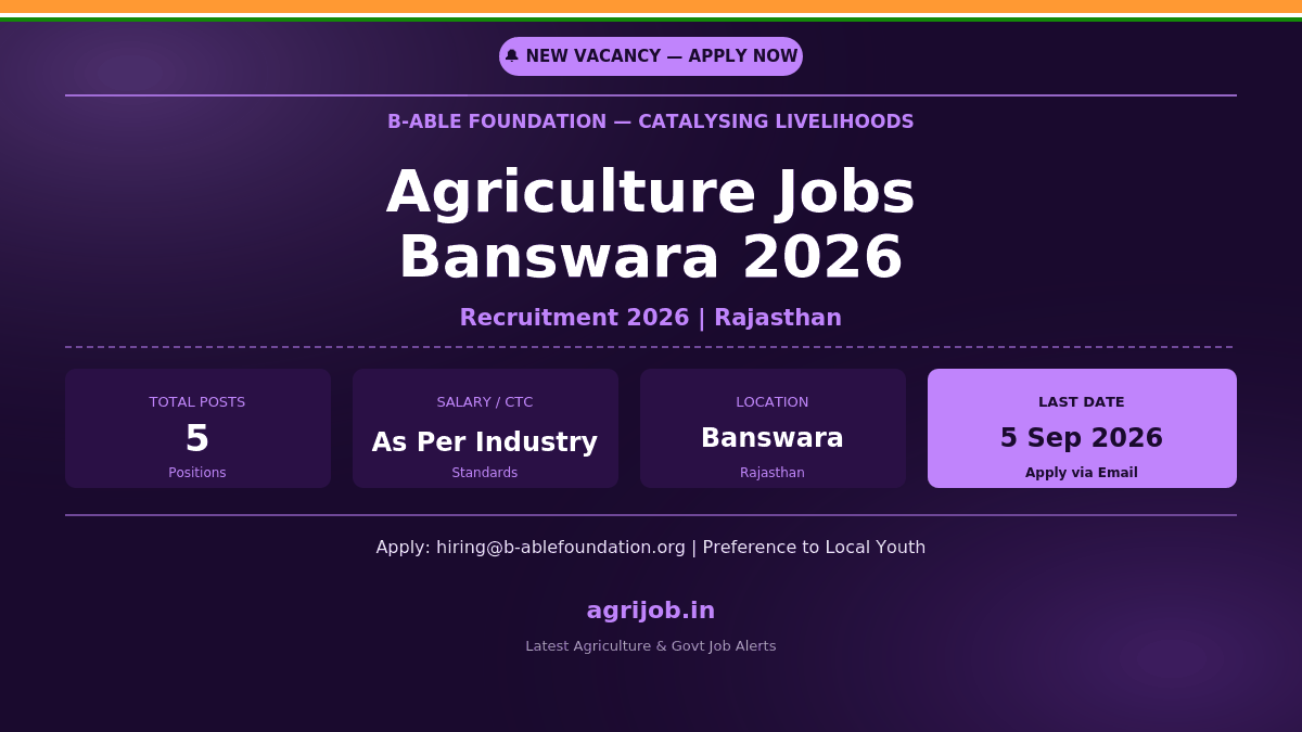B-ABLE Foundation Recruitment 2026 Notification Banner – agrijob.in