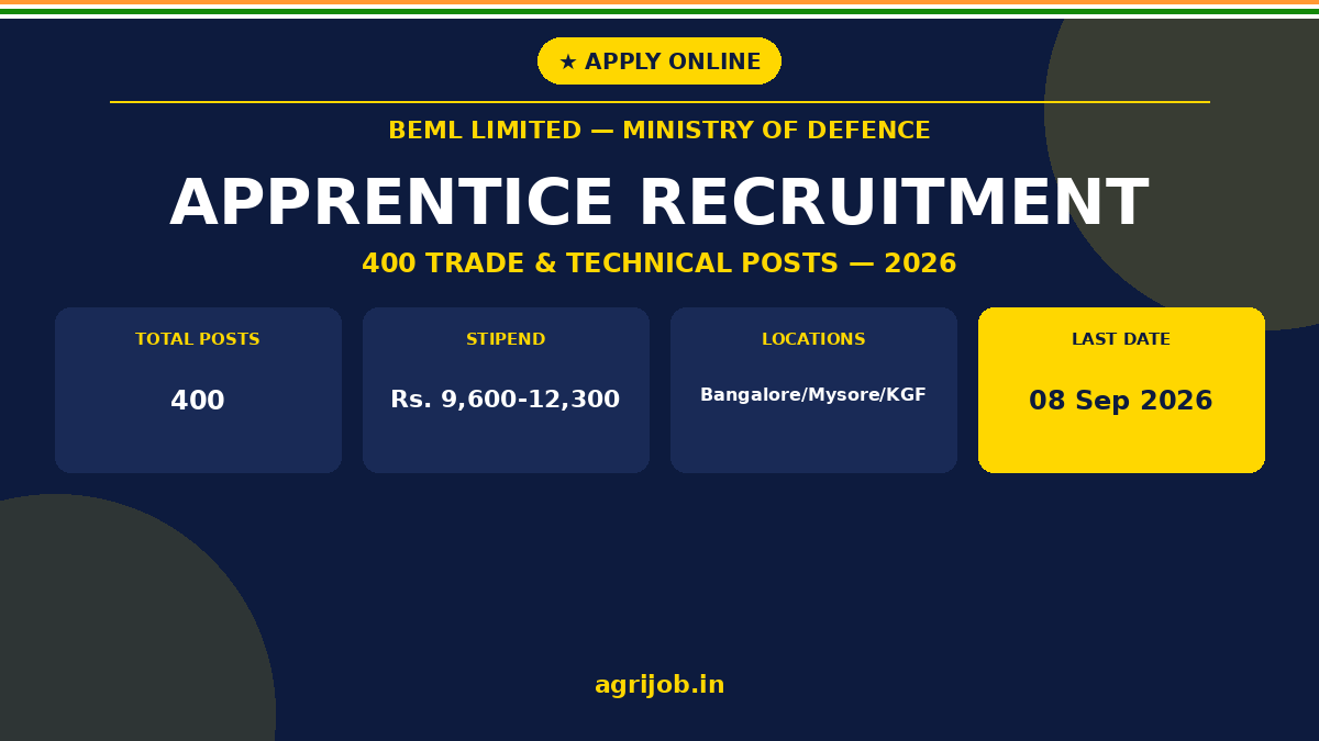 BEML Apprentice Recruitment 2026 Notification Banner - agrijob.in