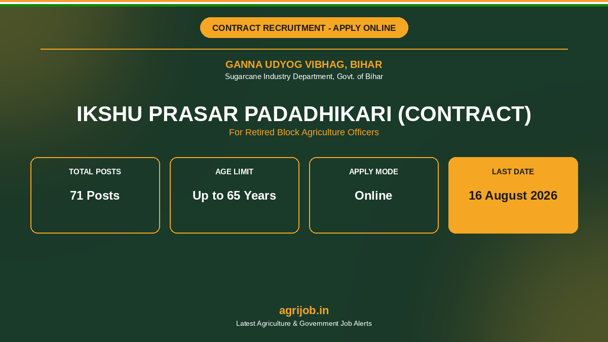 Bihar Sugarcane Recruitment 2026 Notification Banner – agrijob.in
