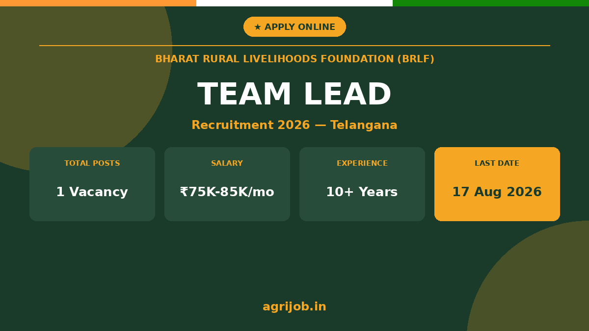 BRLF Team Lead Recruitment 2026 Notification Banner – agrijob.in