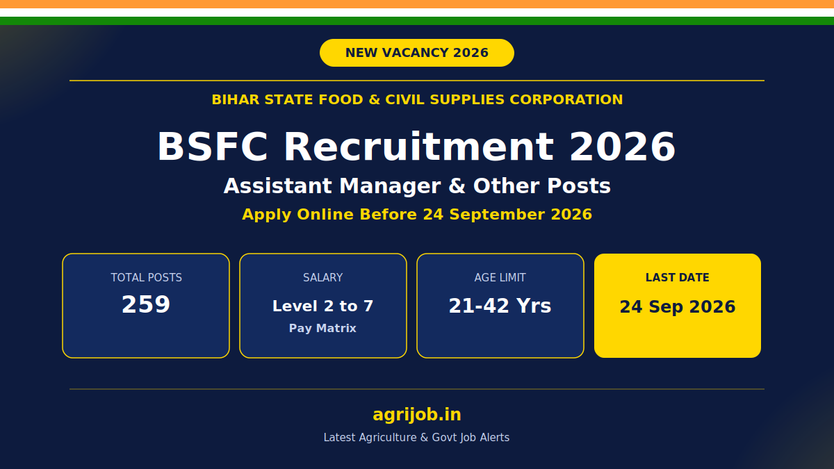Assistant Manager Recruitment 2026 Notification Banner – agrijob.in